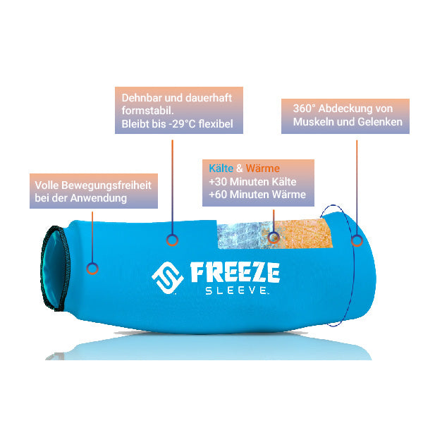 Original Kühlbandage für Schmerzlinderung bei Muskelschmerzen und Gelenkschmerzen von Freeze Sleeve. Farbe Türkis