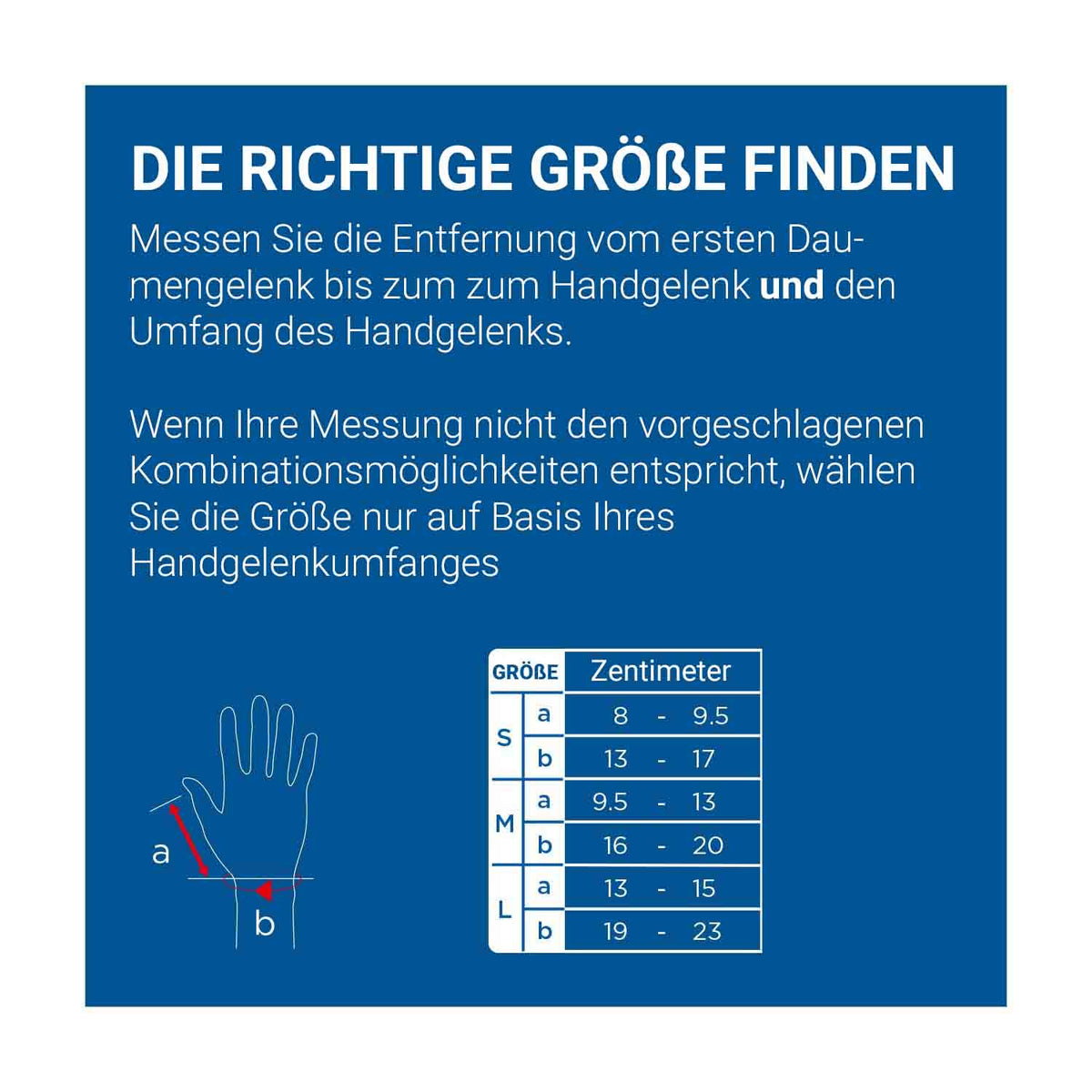 Thumb Guard